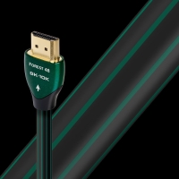 Audioquest HDMI Forest 48