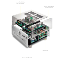 Technics Reference Class SU-R1000