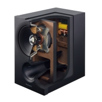 Technics Premium Class SB-C600