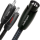 Audioquest Sydney DIN - RCA