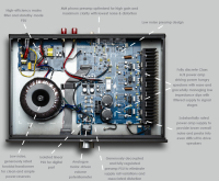 Musical Fidelity B1 xi