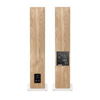 Triangle ELARA LN05A